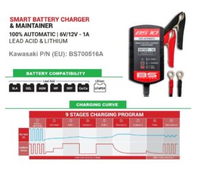 Smart battery charger/maintainer 6V/12V  1A  (Lead-Acid + Lithium)- Size - BS10  SMART CHARGER 6V/12V 1A (Lead-Acid/Lithium)