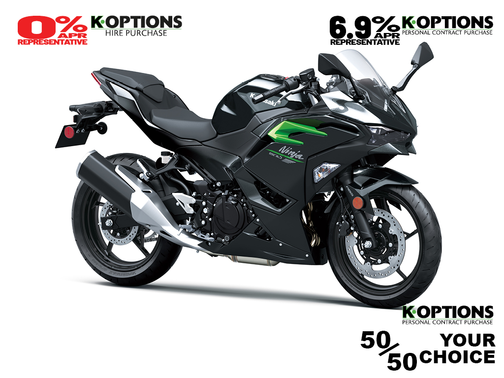 2025 Ninja 500